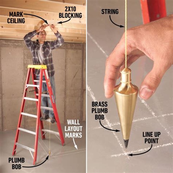 How does a plumb bob work?