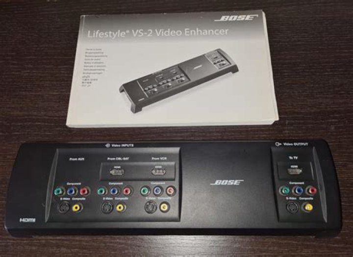 How does Bose lifestyle VS2 Video Enhancer work?