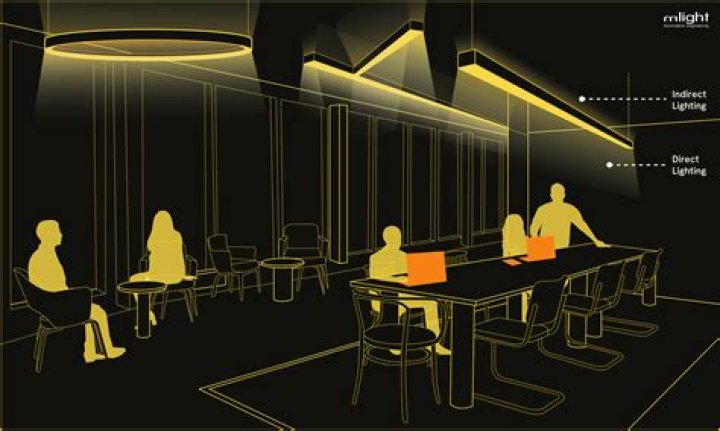 How does light reach areas that are not in direct light?