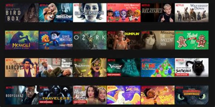 How does Netflix come up with new content?