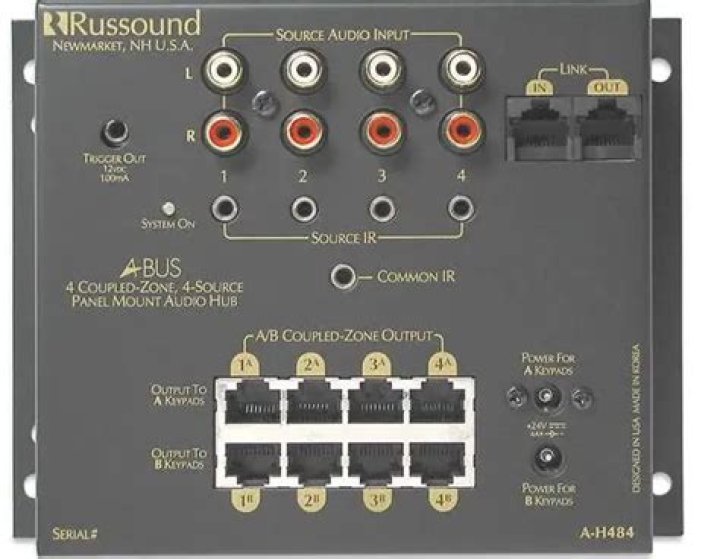 How does Russound abus work?