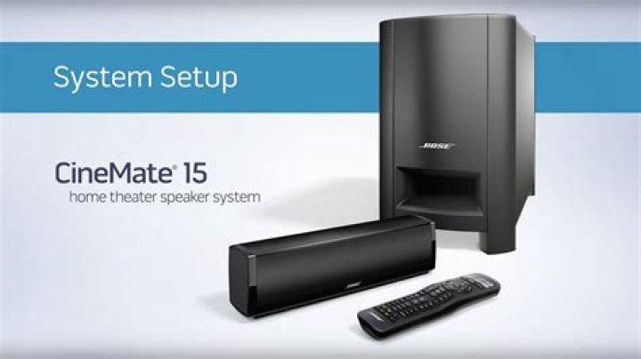 How does the Bose CineMate 15 speaker system work?