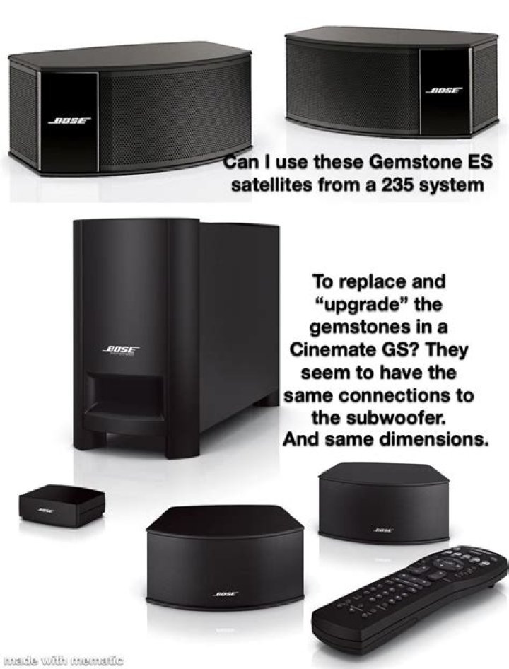 How does the Bose CineMate 2 sound system work?