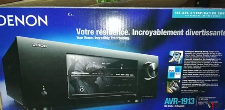 How does the Denon avr-1913 3D pass through work?