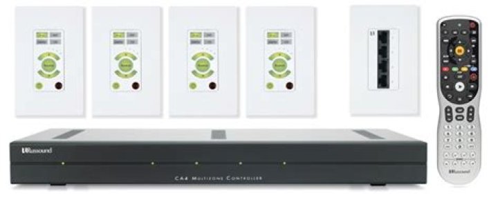 How does the russound ca4-kp system control work?