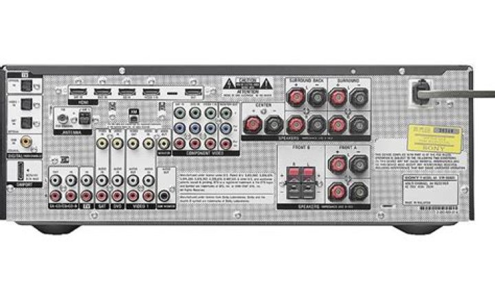 How does the Sony str-dg820 home theater receiver work?