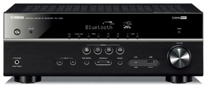 How does Yamaha rx-v473 AV receiver work?