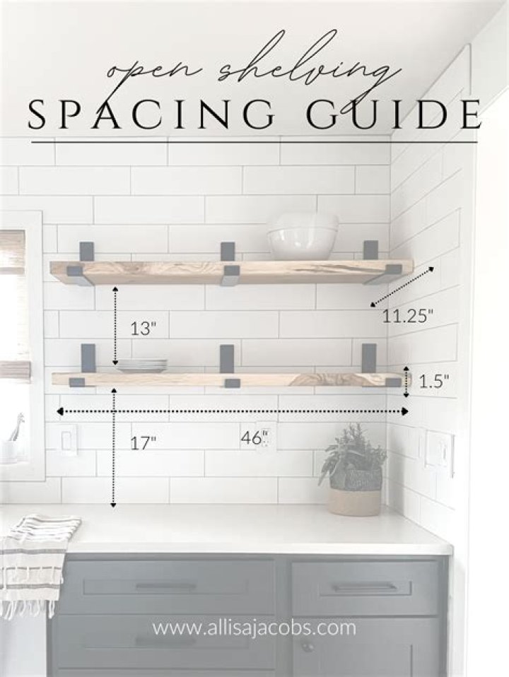 How high do you hang open shelves?