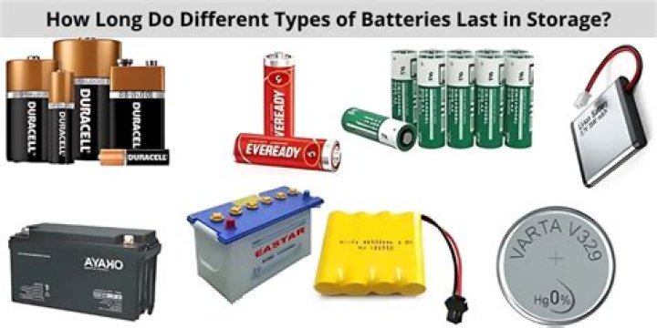 How long do batteries last remote?