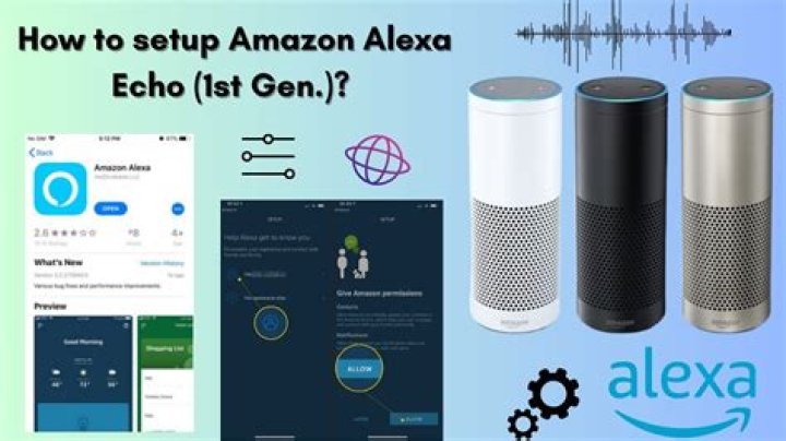 How long does Alexa Echo take to set?