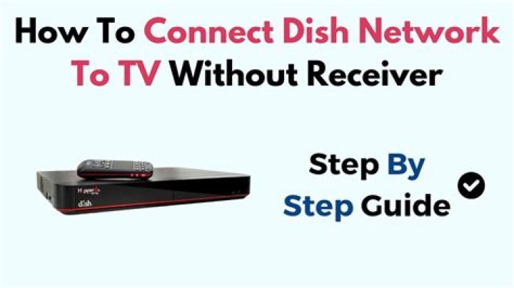 How long does it take to activate a new DISH receiver?