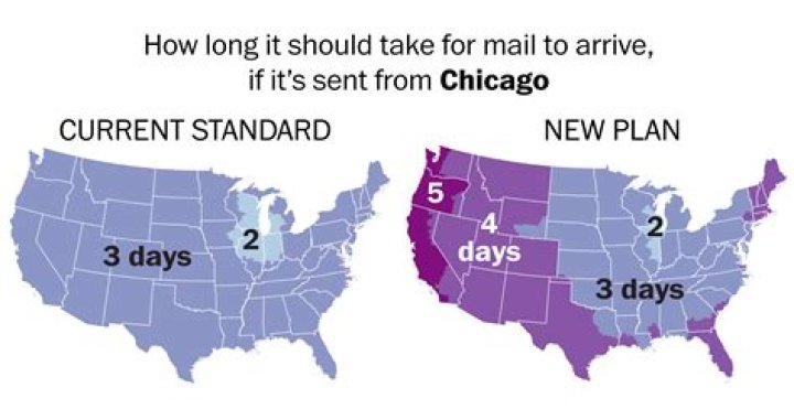 How long does mail take from Florida to West Virginia?