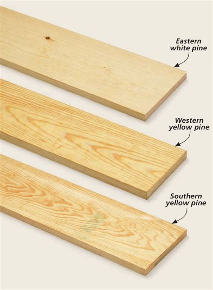 How long does white pine last?