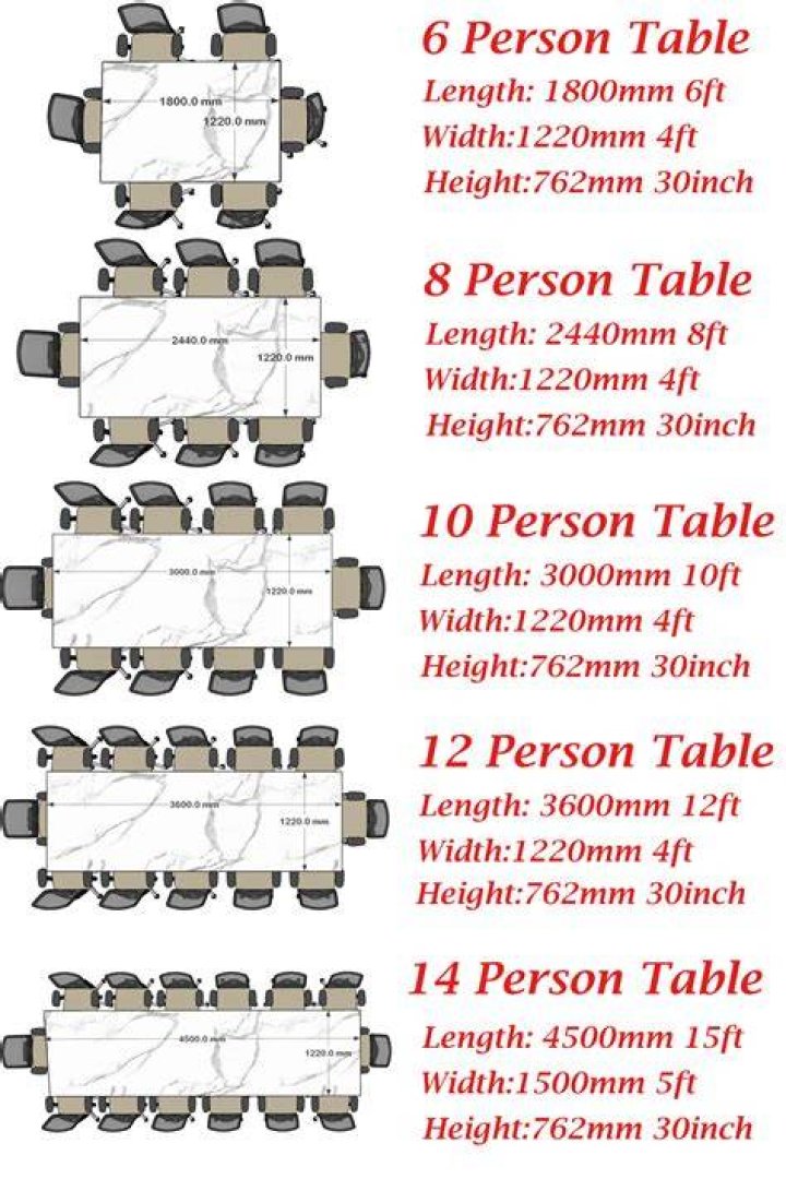How long is a 8 person conference table?
