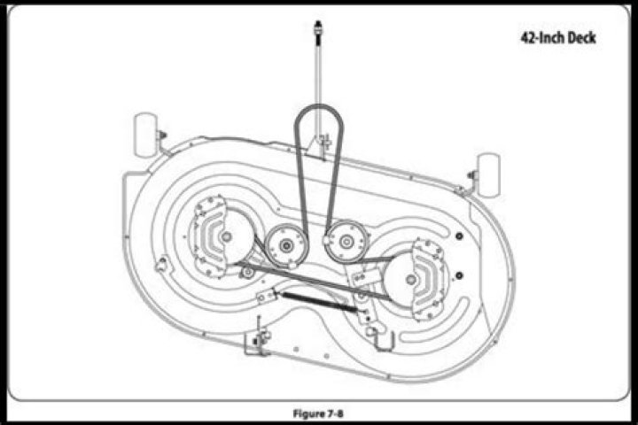 How long is a belt for a 42 inch deck?