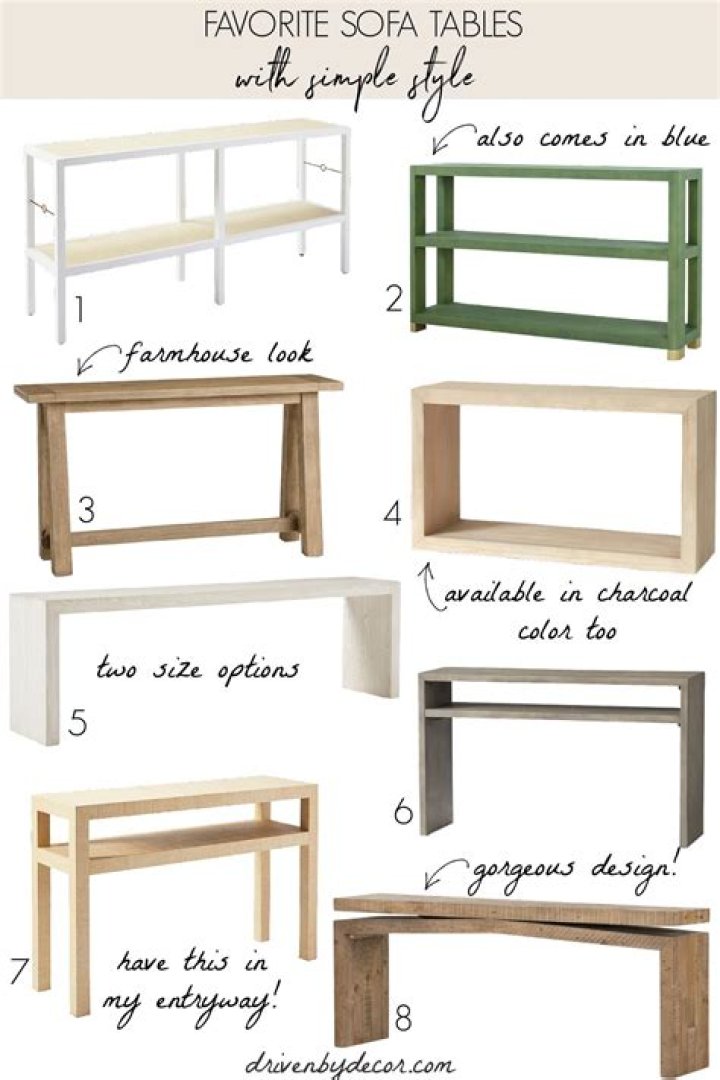 How long should your sofa table be?