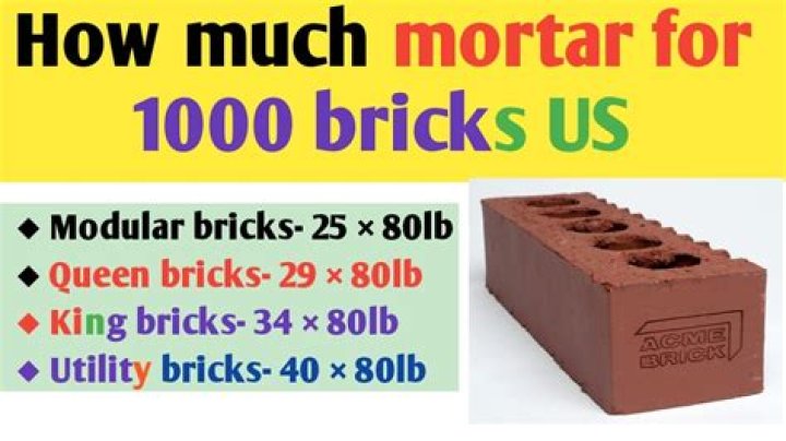 How many bricks are in a 80 pound bag of mortar?