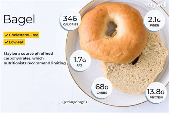 How many calories are in a bagel belt?