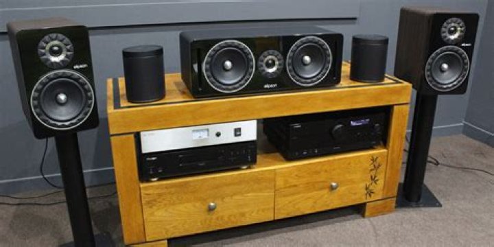 How many channels do I need on my receiver?