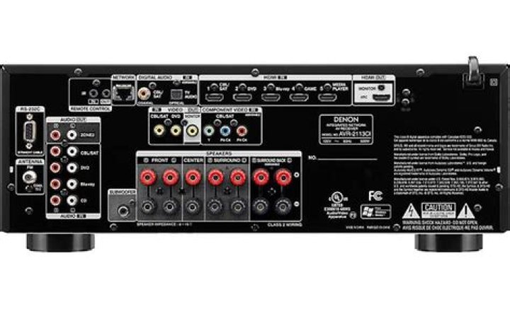 How many channels does a Denon AVR 2113ci have?