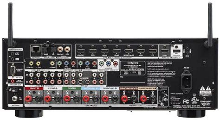 How many channels does a Denon avr-x3300w have?