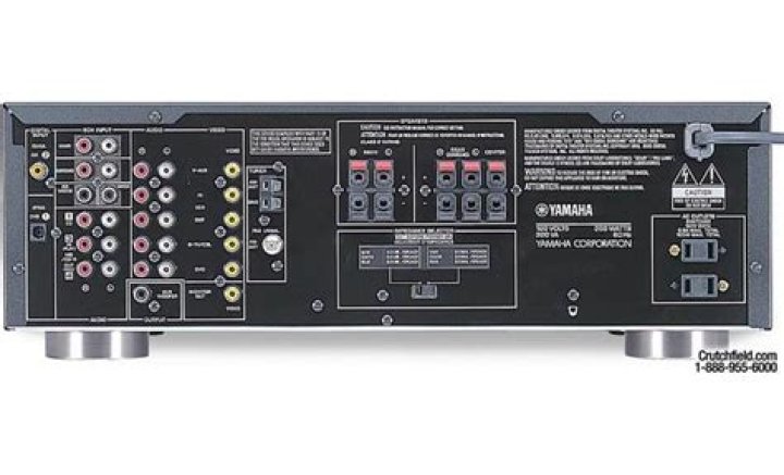 How many channels does a Yamaha HTR 5540 decode?