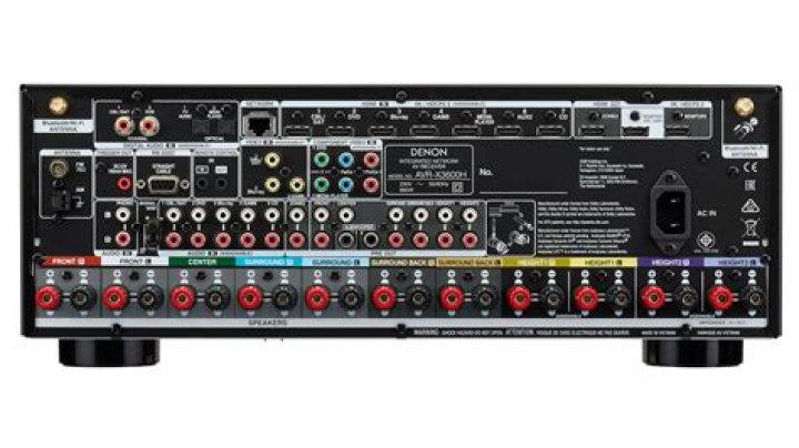 How many channels does the Denon avr-x3600h have?