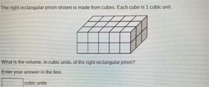 How many cubes equal a yard?