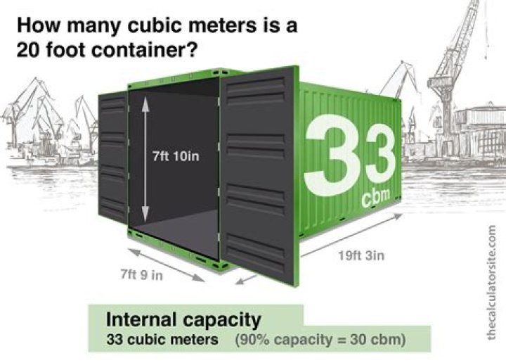 How many cubic feet is a 20ft container?