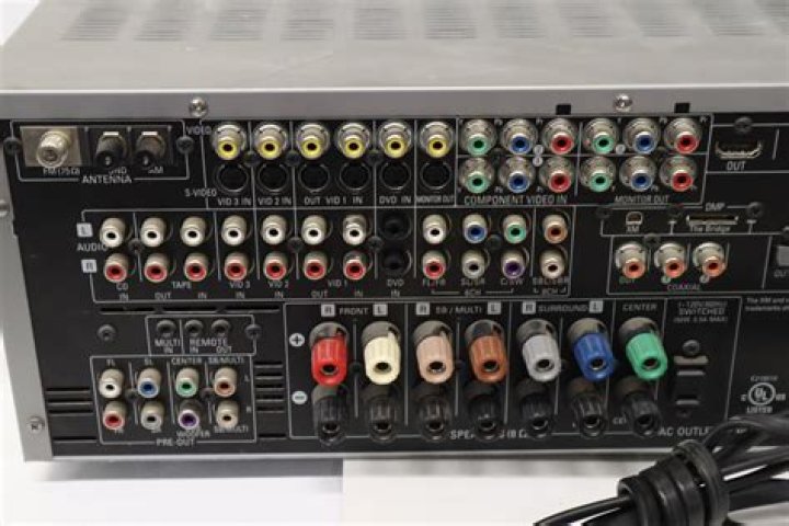How many digital audio inputs does an AVR 247 have?