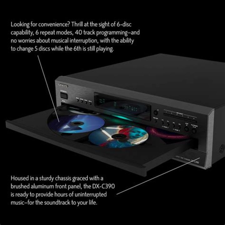 How many discs can a Onkyo dx-c390 play?