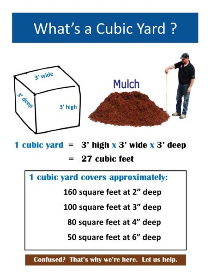 How many feet does a cubic yard of stone cover?