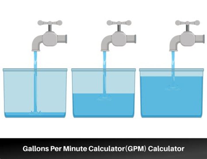 How many gallons of water does it take to water an average lawn?