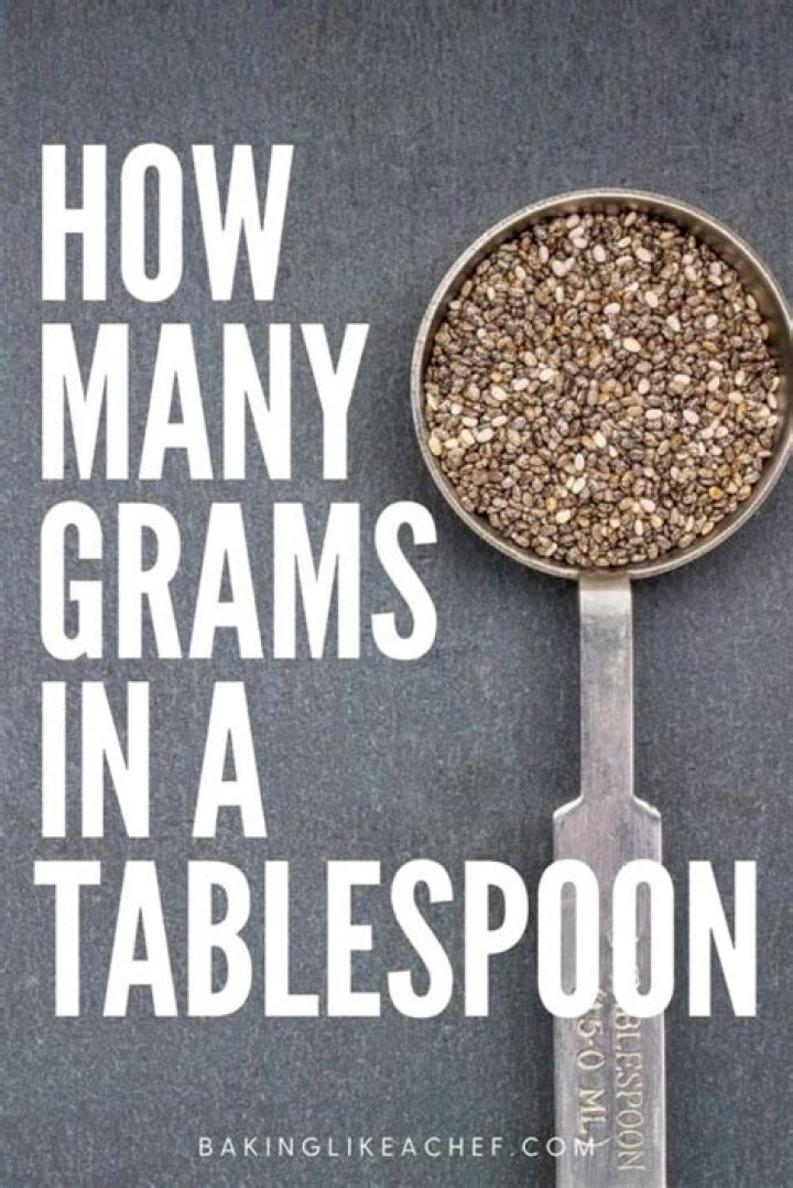 How many grams is a tablespoon of blue cheese?
