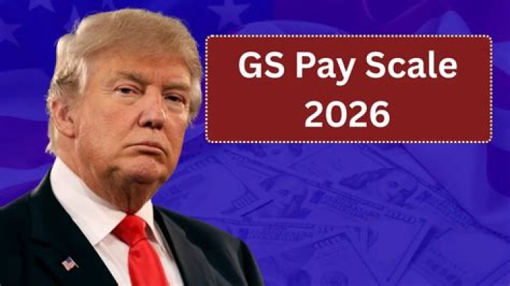 How many job series use the GS PayScale?
