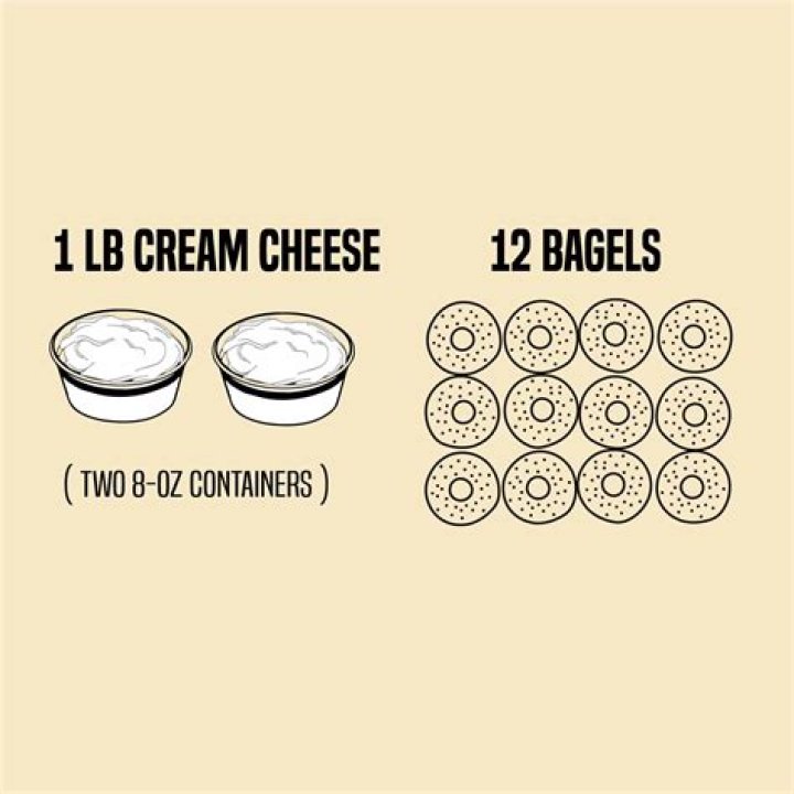 How many ounces is half a pound of cream cheese?