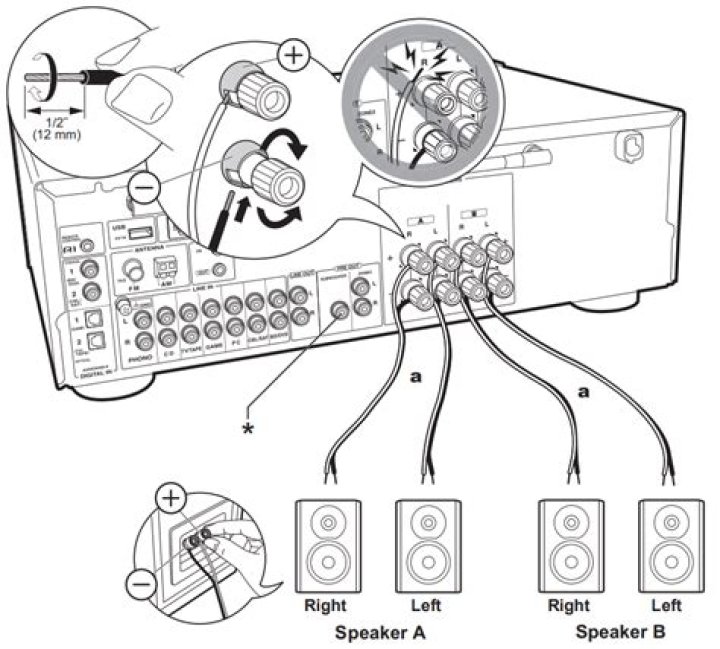 How many speakers does Onkyo sound tx-8220 have?