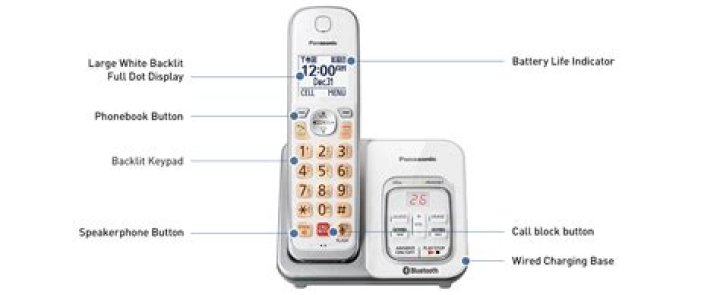 How many speakers does the Panasonic sc-bt300 have?