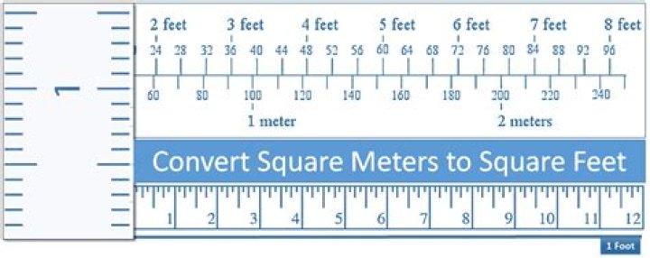 How many sq ft is 8×12?