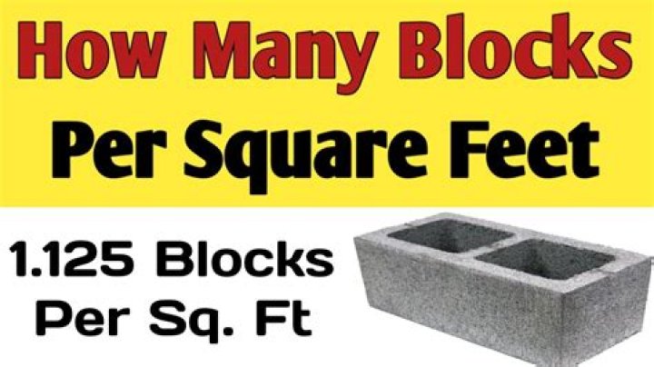 How many square feet is an average city block?