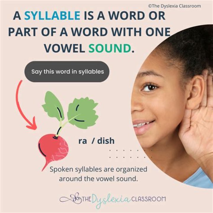 How many syllables does cheese have?