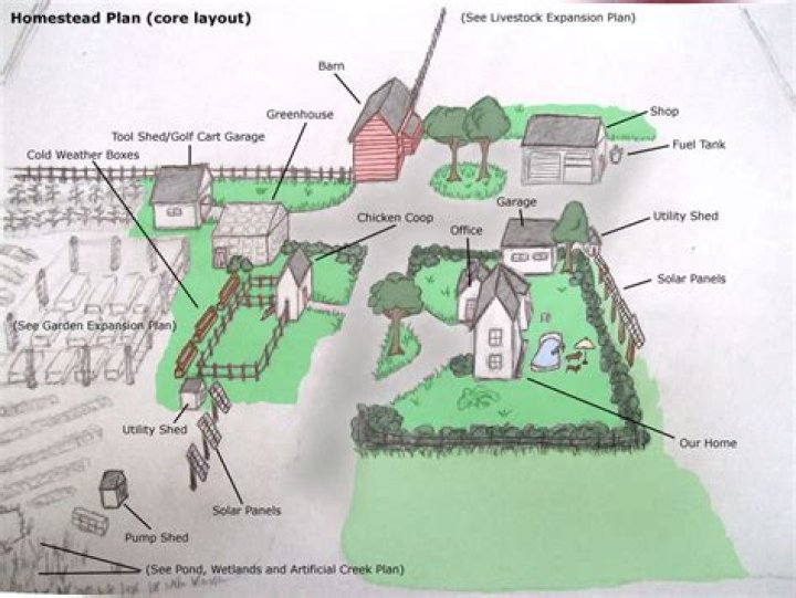 How many trees can you plant on an acre of land?