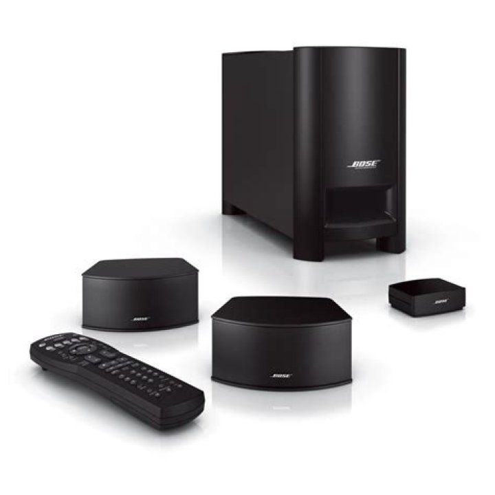 How many watts is the Bose CineMate GS Series II?