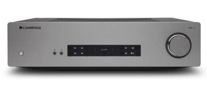 How many watts per channel do I need?