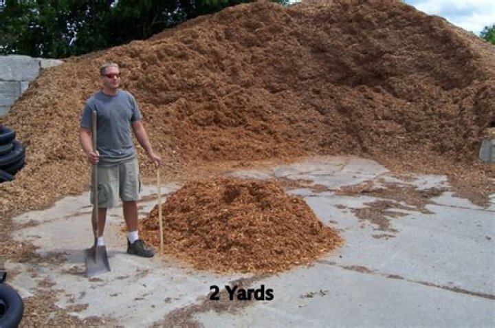 How many yards of soil is 400 gallons?
