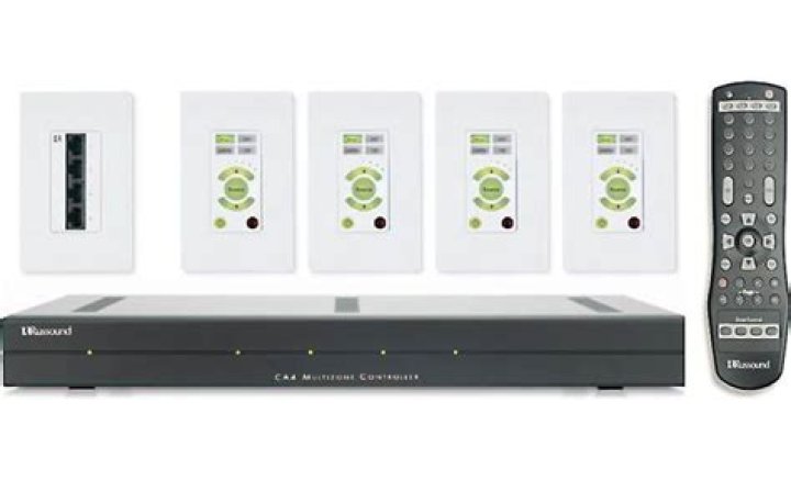 How many zones can a russound controller handle?