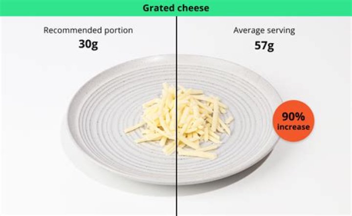 How much cheese is in a block?