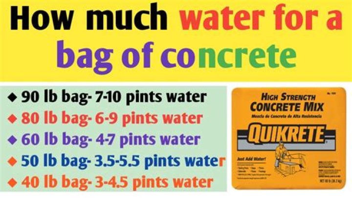 How much concrete is in a bag?