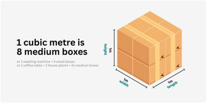 How much does 1 cubic meter of aluminum weigh?