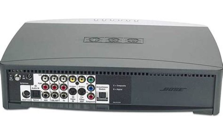 How much does a Bose 321 DVD system cost?